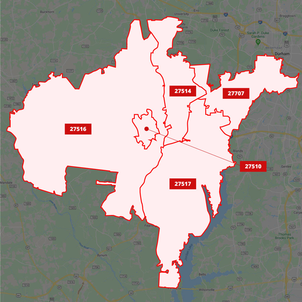 The Nearest Utilities in Triangle, NC | Nate Howard